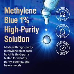 Methylene Blue